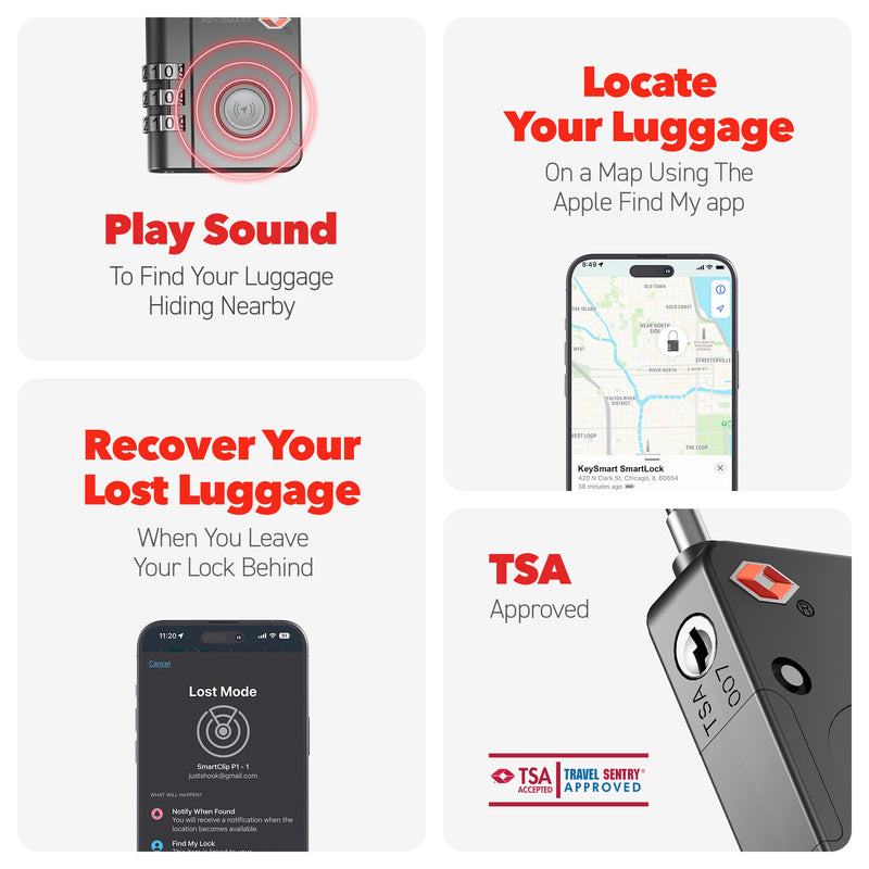 keysmart SmartLock Tracking Device