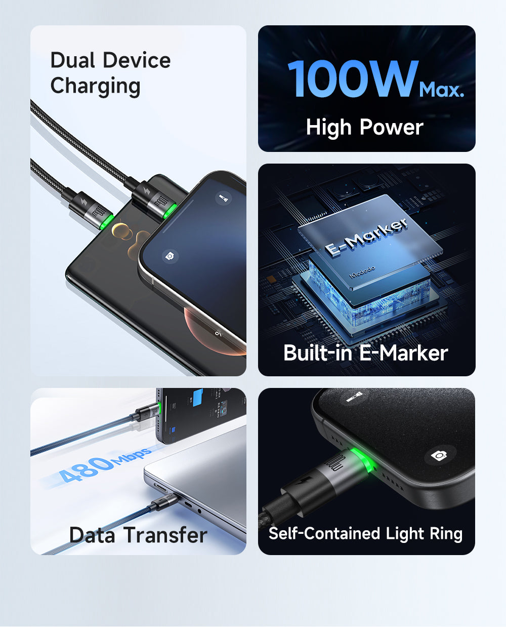 Mcdodo 2 in 1 100W USB-C to Dual USB-C Cable with LED 1.5m