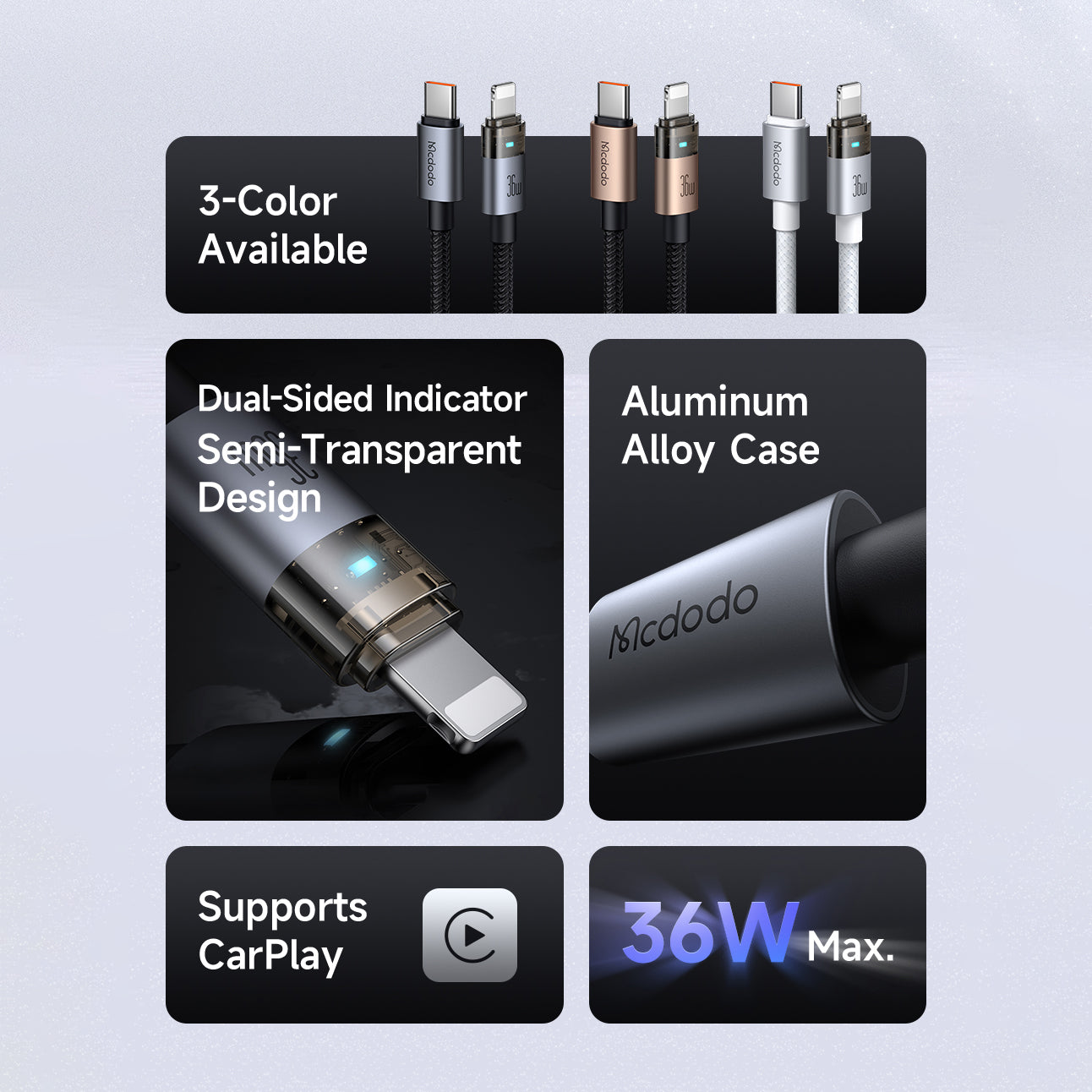 Mcdodo 36W USB-C to Lightning Transparent Cable with Charging Light 1.2m