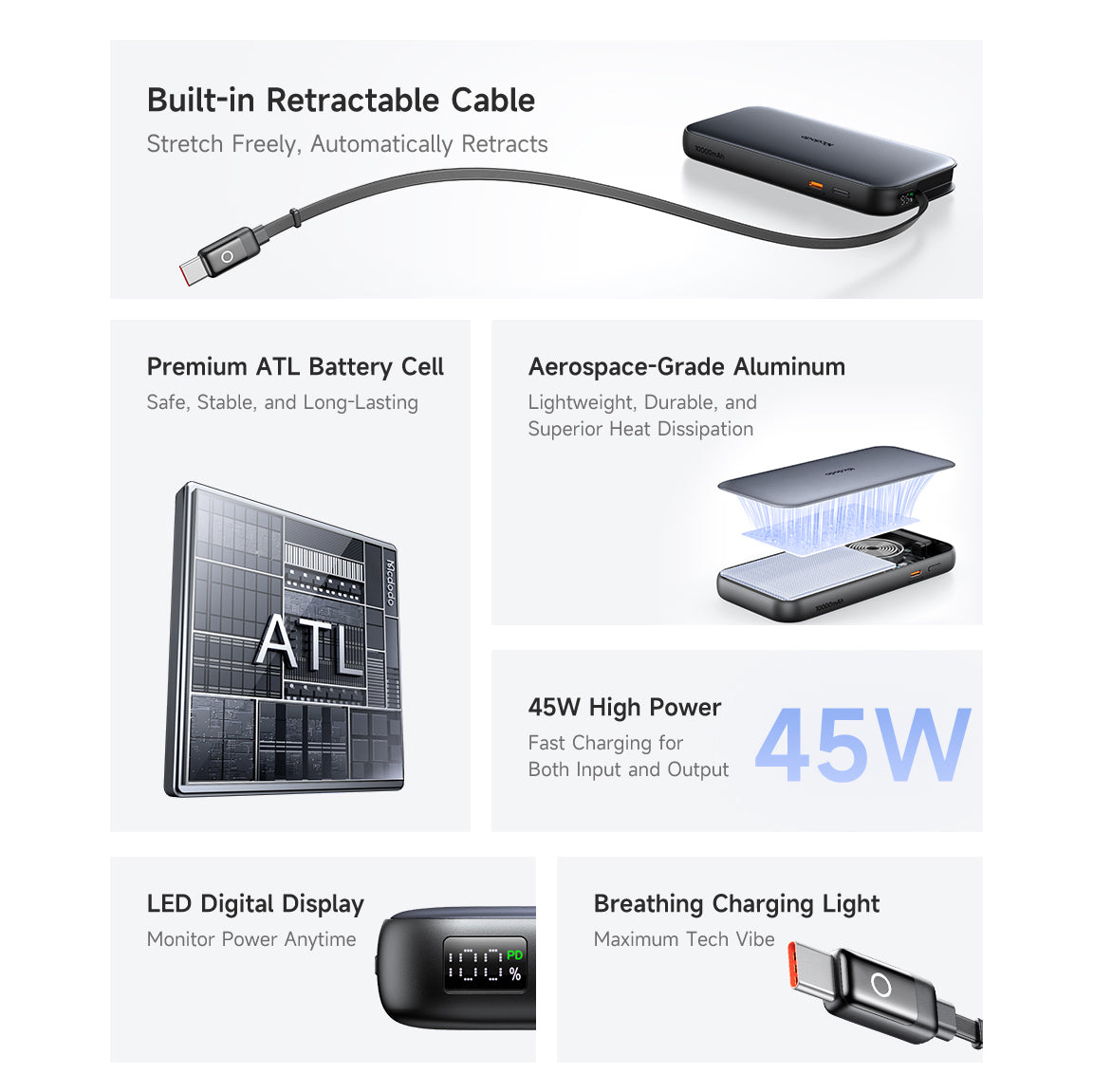 Mcdodo 45W LED Display Power Bank 10000mAh Built-in USB-C Retractable Cable