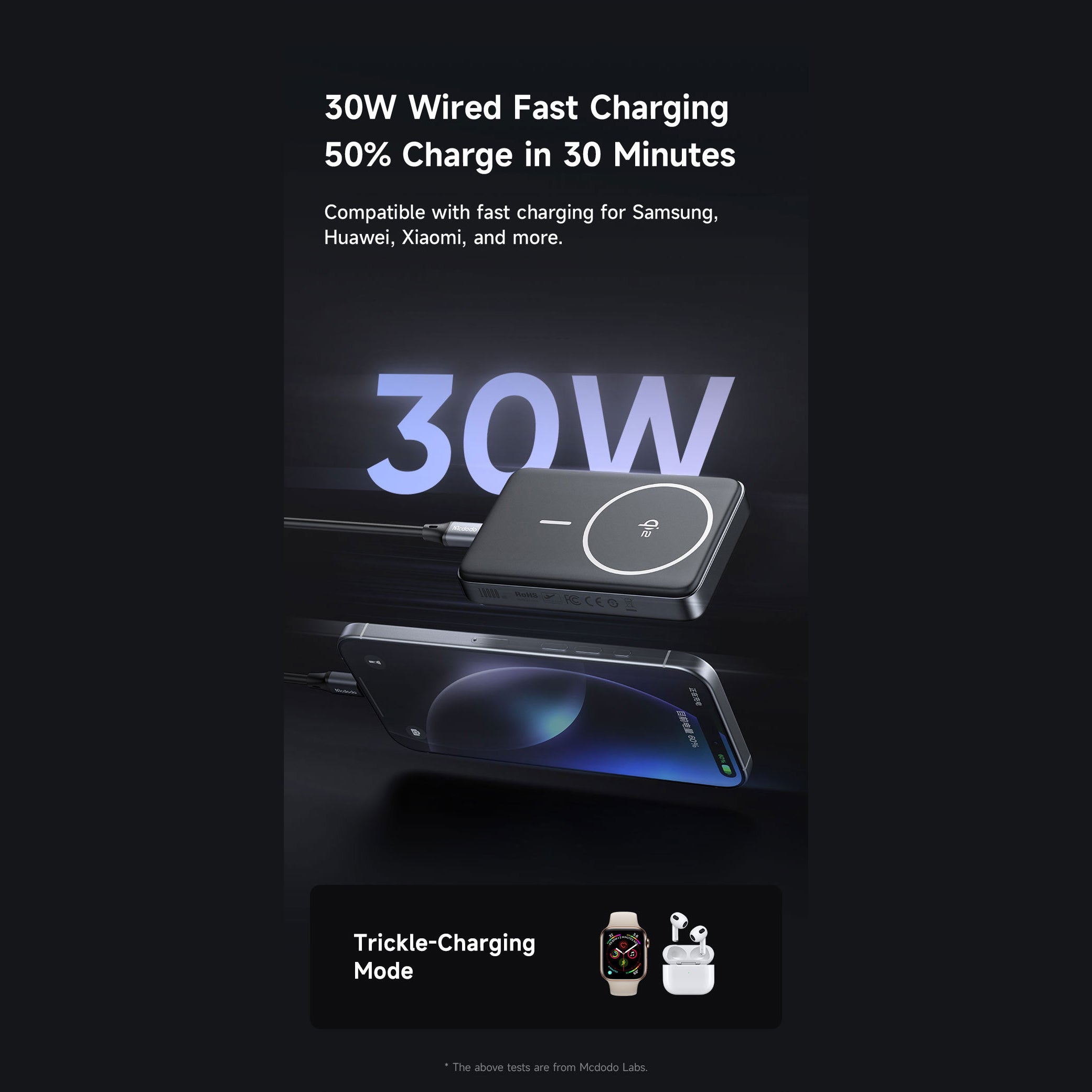 Mcdodo 30W Qi2 Magnetic Wireless Charging 10000mAh 1C Power Bank