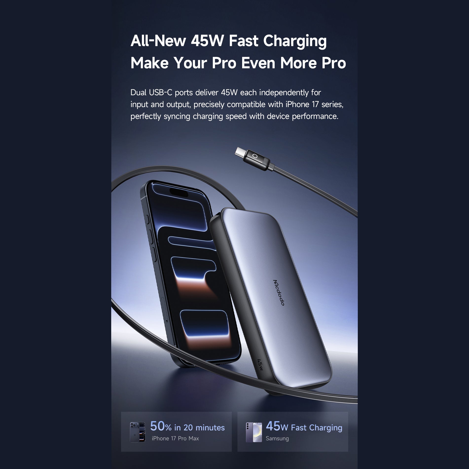 Mcdodo 45W LED Display Power Bank 10000mAh Built-in USB-C Retractable Cable