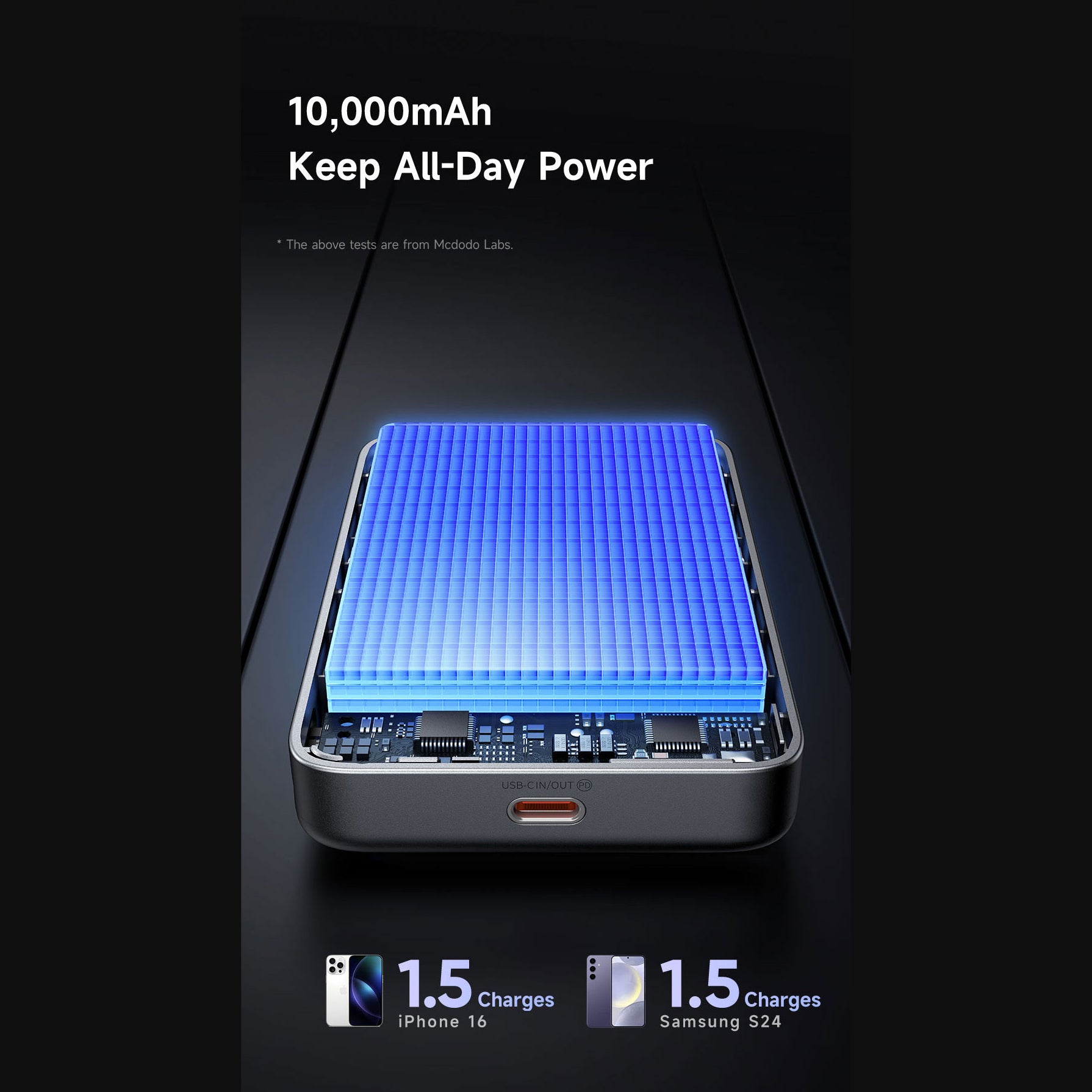 Mcdodo 30W Qi2 Magnetic Wireless Charging 10000mAh 1C Power Bank