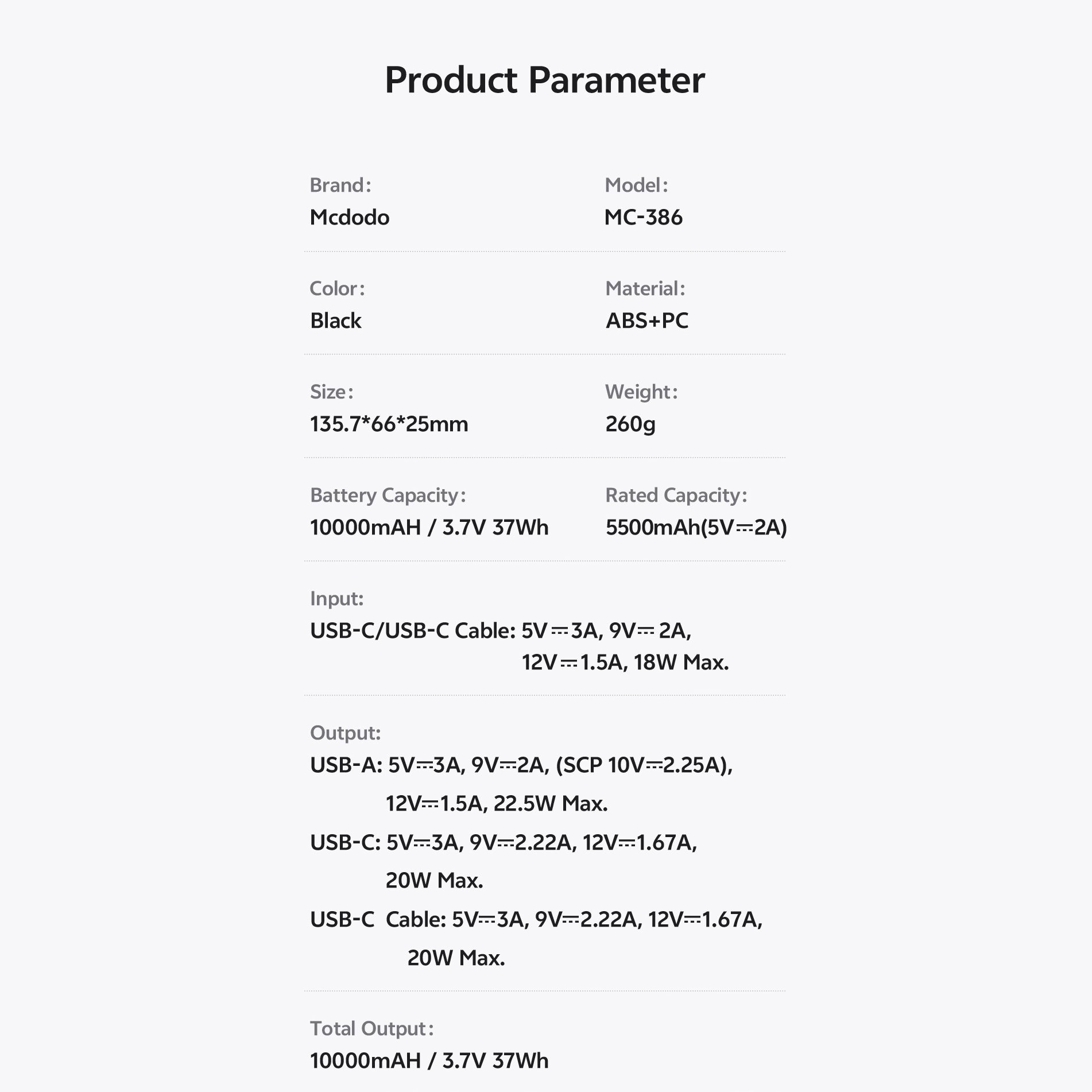 Mcdodo 22.5W Digital Display 10000mAh Power Bank Built-in Retractable Cable