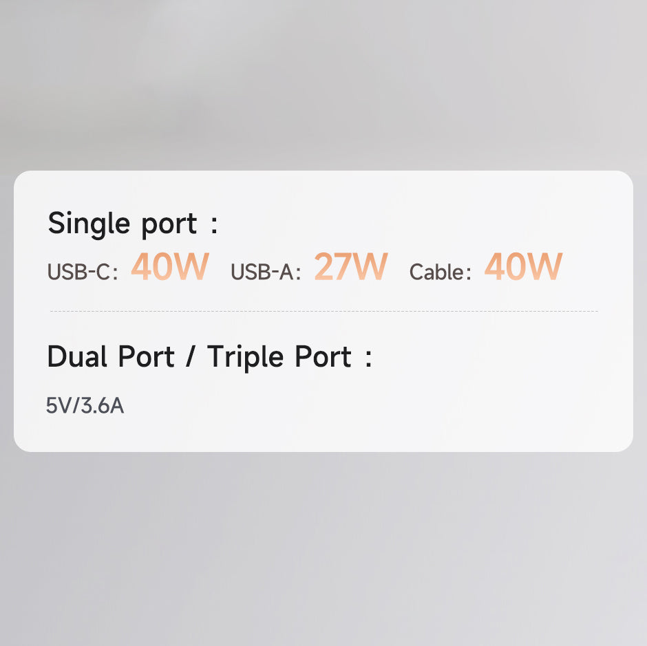 Mcdodo 40W 1C+1A Digital Display GaN Charger Built-in 65cm retractable USB-C Cable(EU)