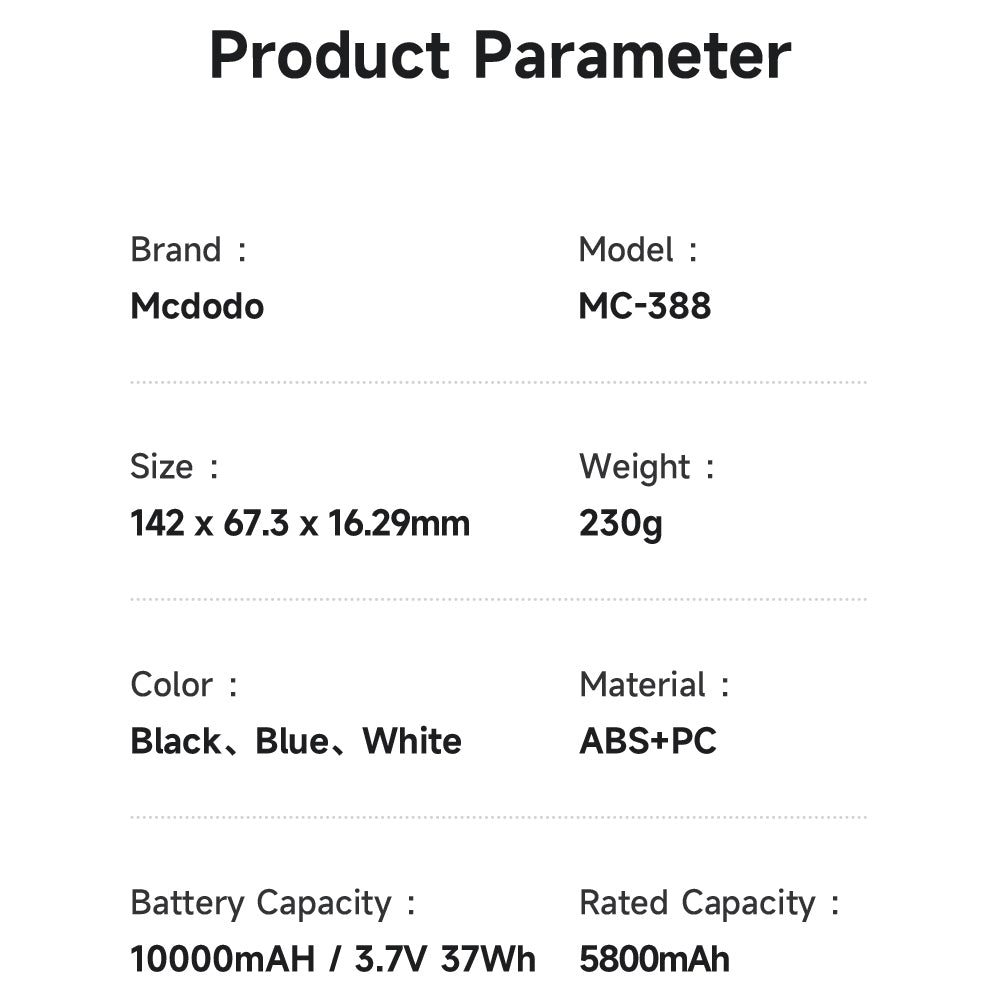 Mcdodo 22.5W Digital Display 10000mAh 1C+2A Power Bank