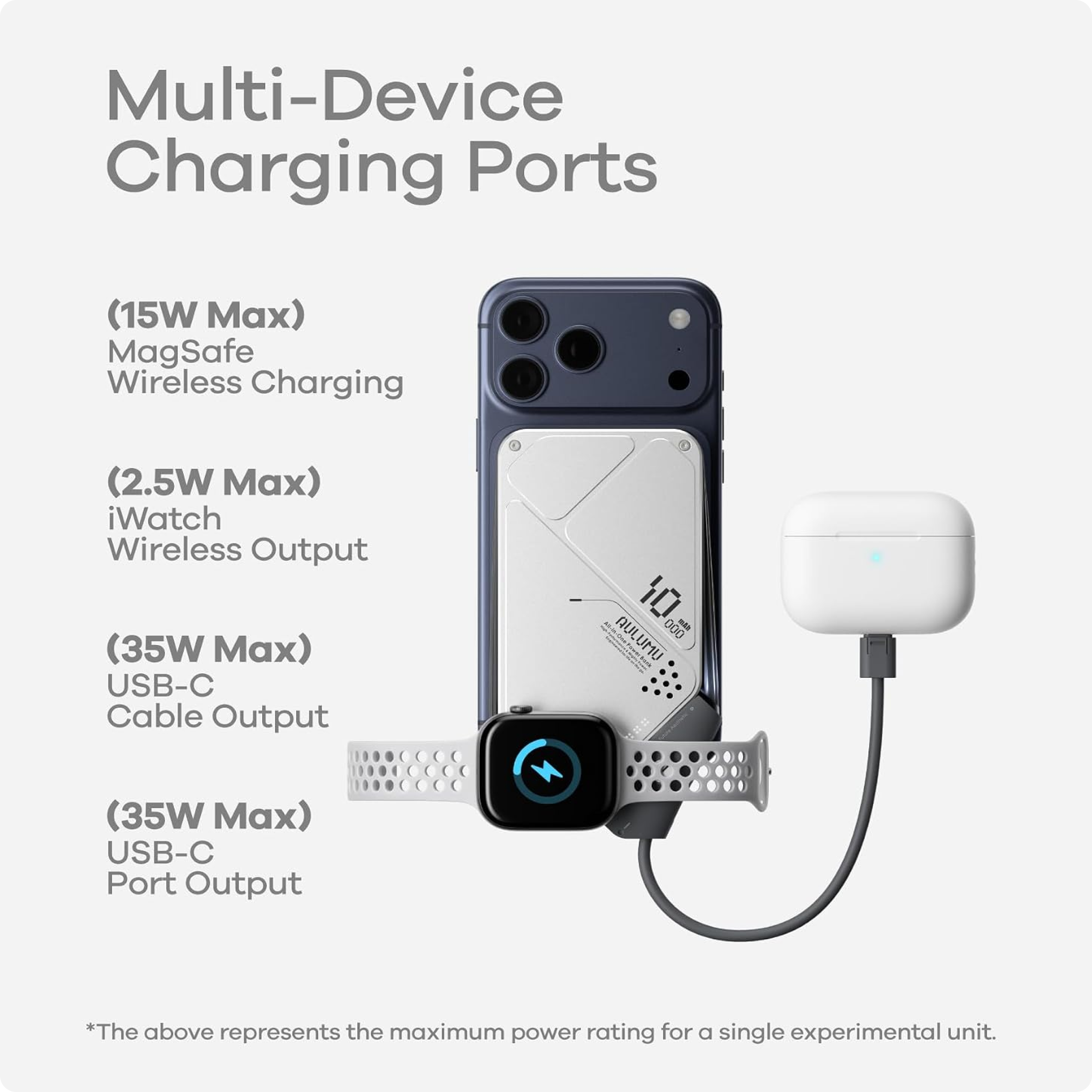 Aulumu M10 10000mAh Multi-Charging Dual-Mag Power Bank