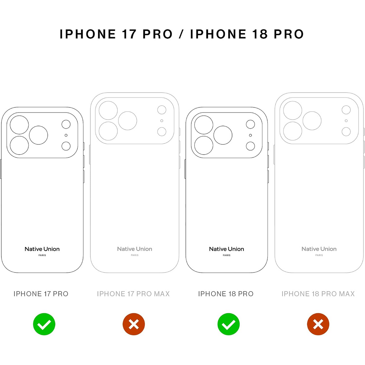 Native Union Active Case for iPhone 18 Pro