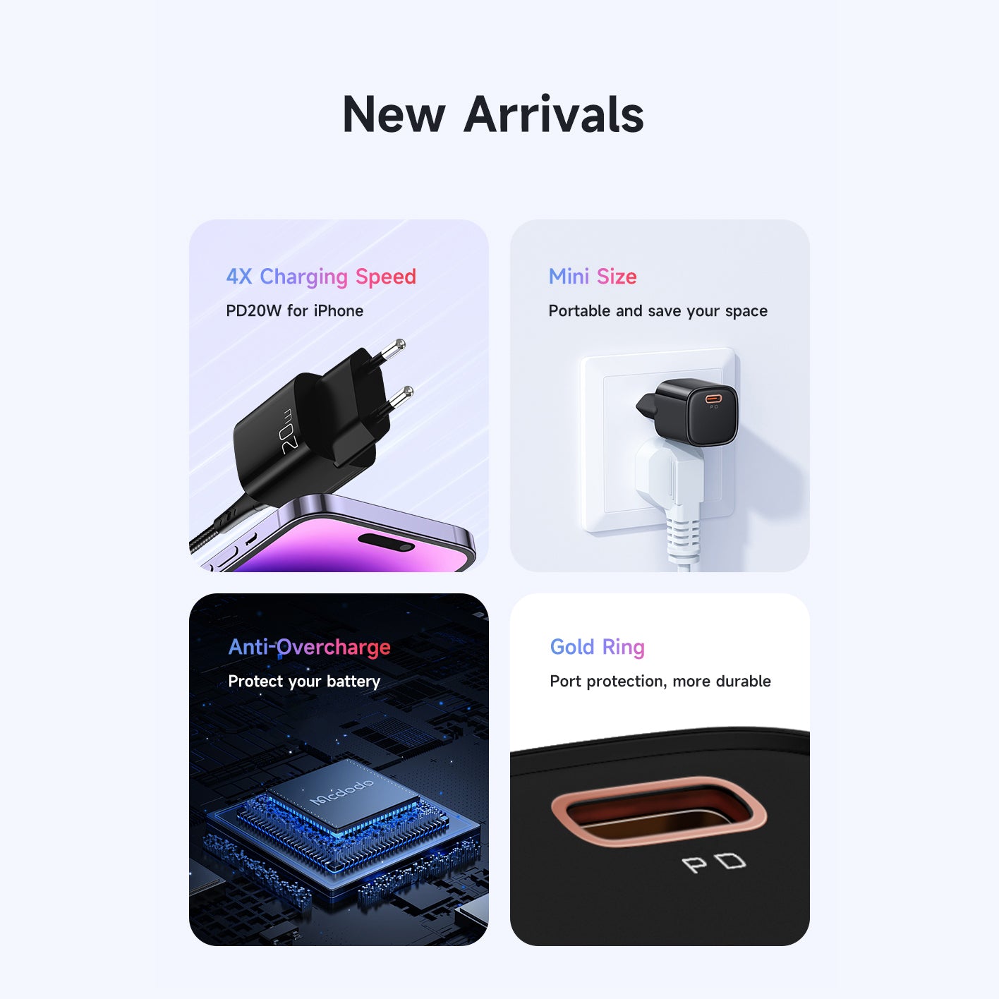 Mcdodo 20W 1C PD Fast Charger (EU) + C to L cable 1.2m