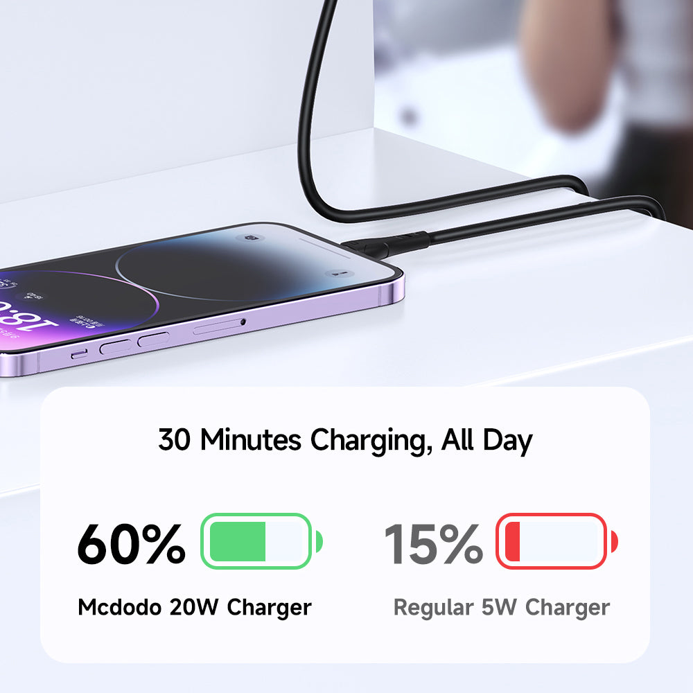 Mcdodo 20W 1C PD Fast Charger (EU) + C to L cable 1.2m