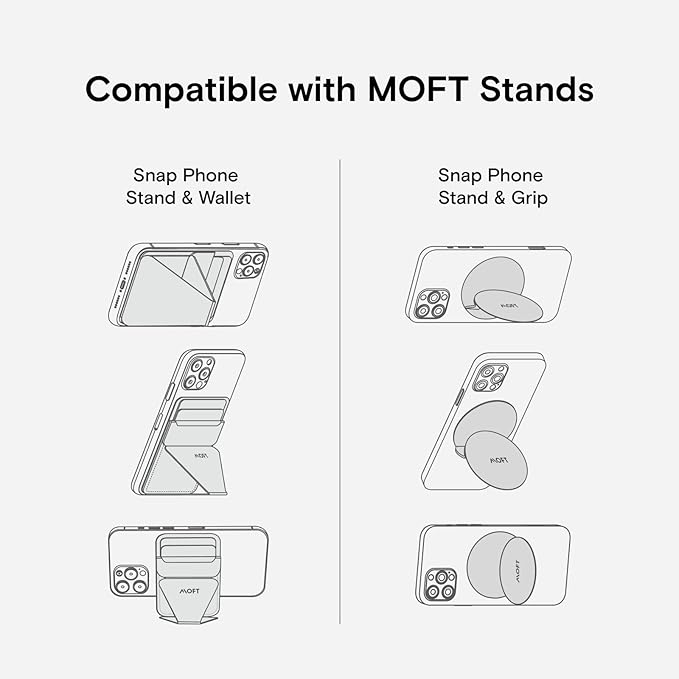 MOFT Slim Magnetic Ring with Strong Magnets Turn Non-magsafe Cases Into magsafe ,Universal Compatible with All Smartphones