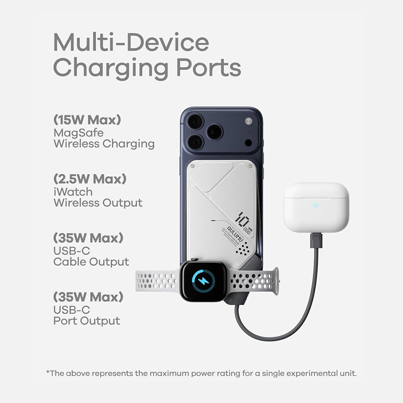 Aulumu M10 10000mAh Multi-Charging Dual-Mag Power Bank