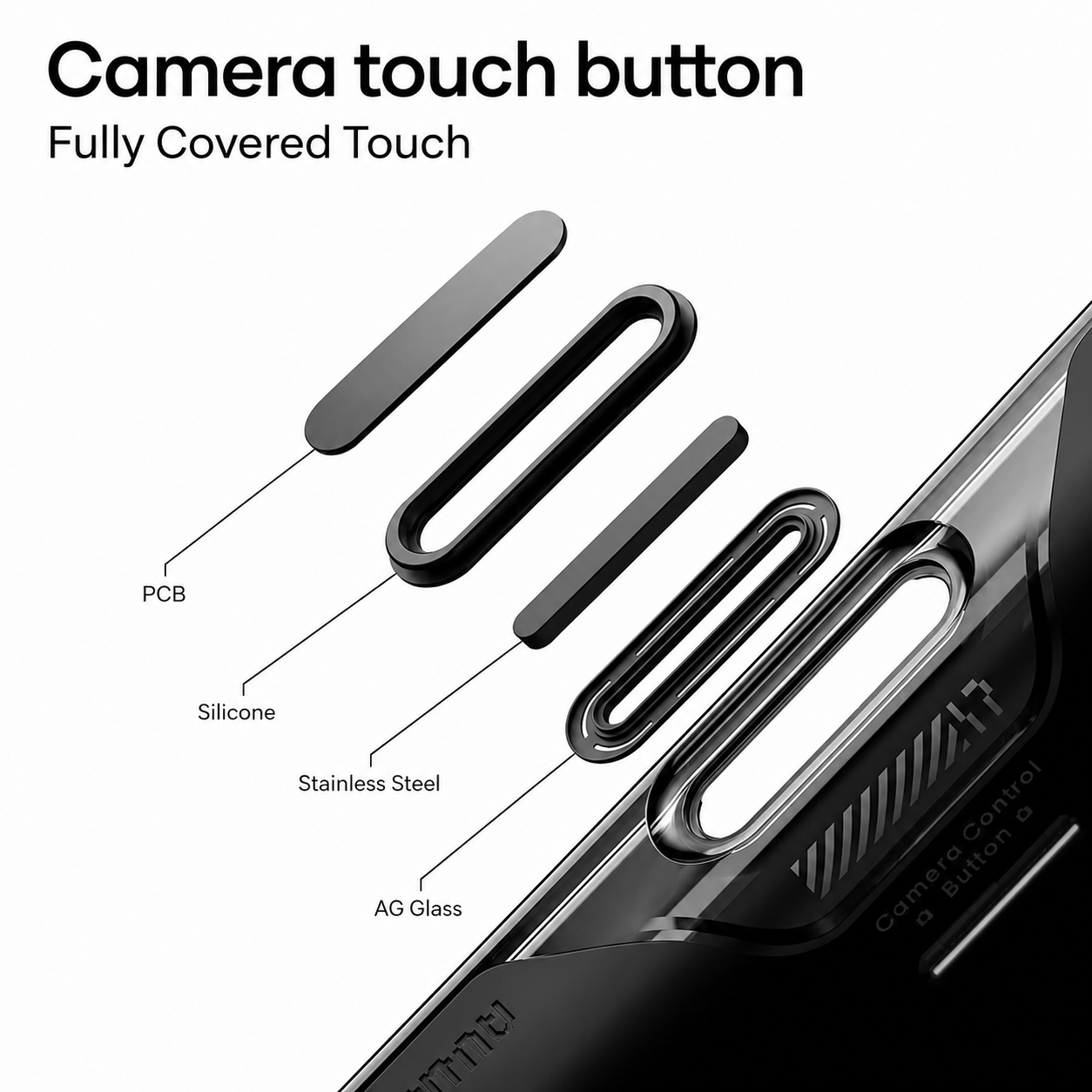 Aulumu A17 Slim Shockproof Case for iPhone 17 Pro Max | MagSafe | Camera Control Cover