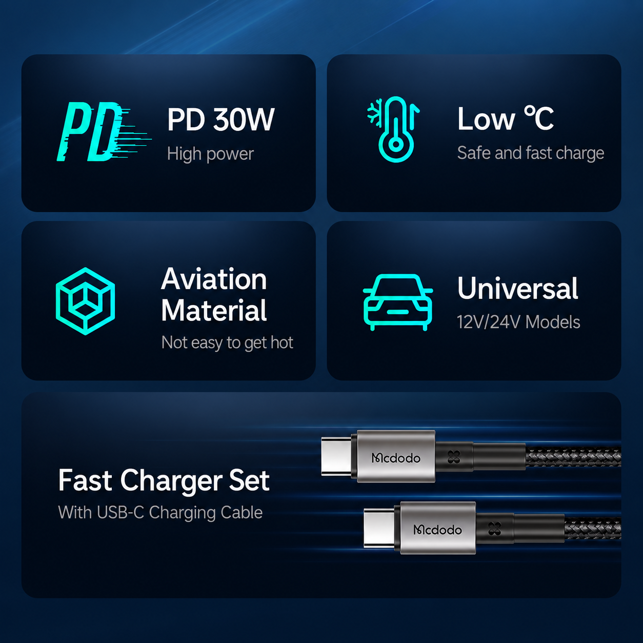 Mcdodo 30W 1C PD Fast Car Charger+ USB-C to USB-C Cable 1.2m