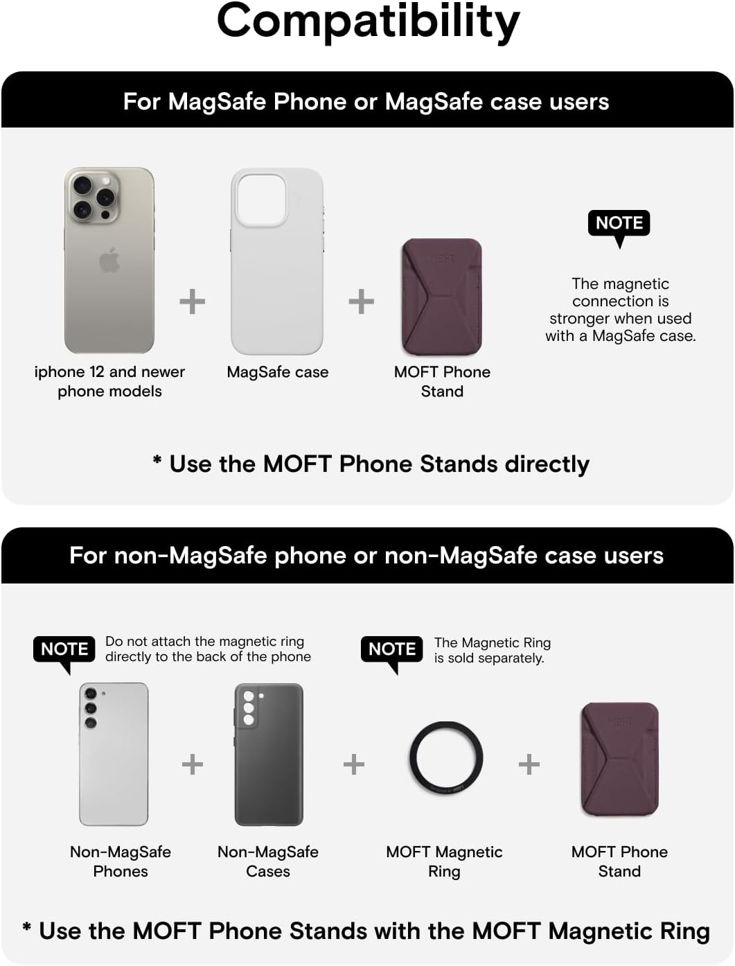 MOFT Snap-on Phone Stand & Wallet (Magsafe Compatible)-iPhone 12/13/14/15/16/17 series & Non Magsafe Cases And Android Phones Using Moft Metal Ring include in Pack