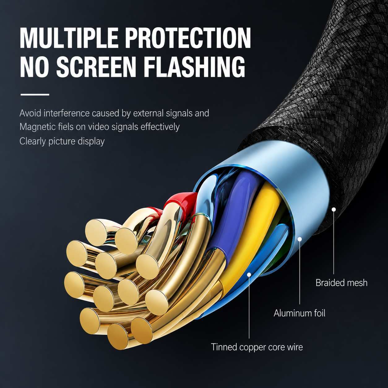 Mcdodo Type-c to HDMI Cable 2m