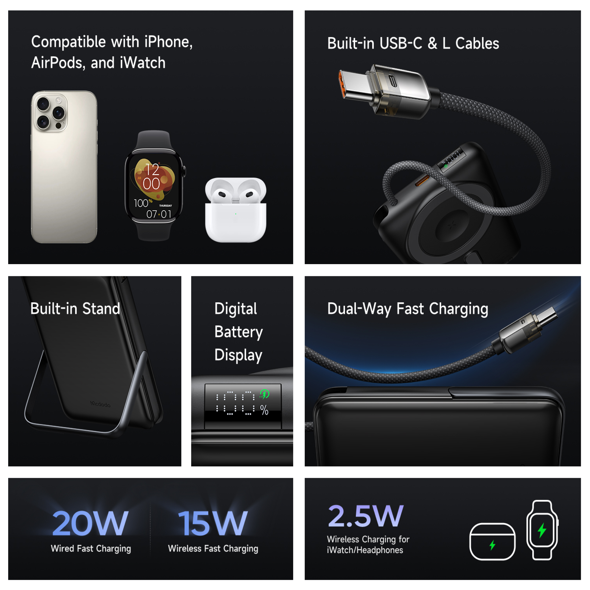 Mcdodo Dual-Zone Magnetic Power Bank with Built-in Cable & Stand 10000mAh 20W Black
