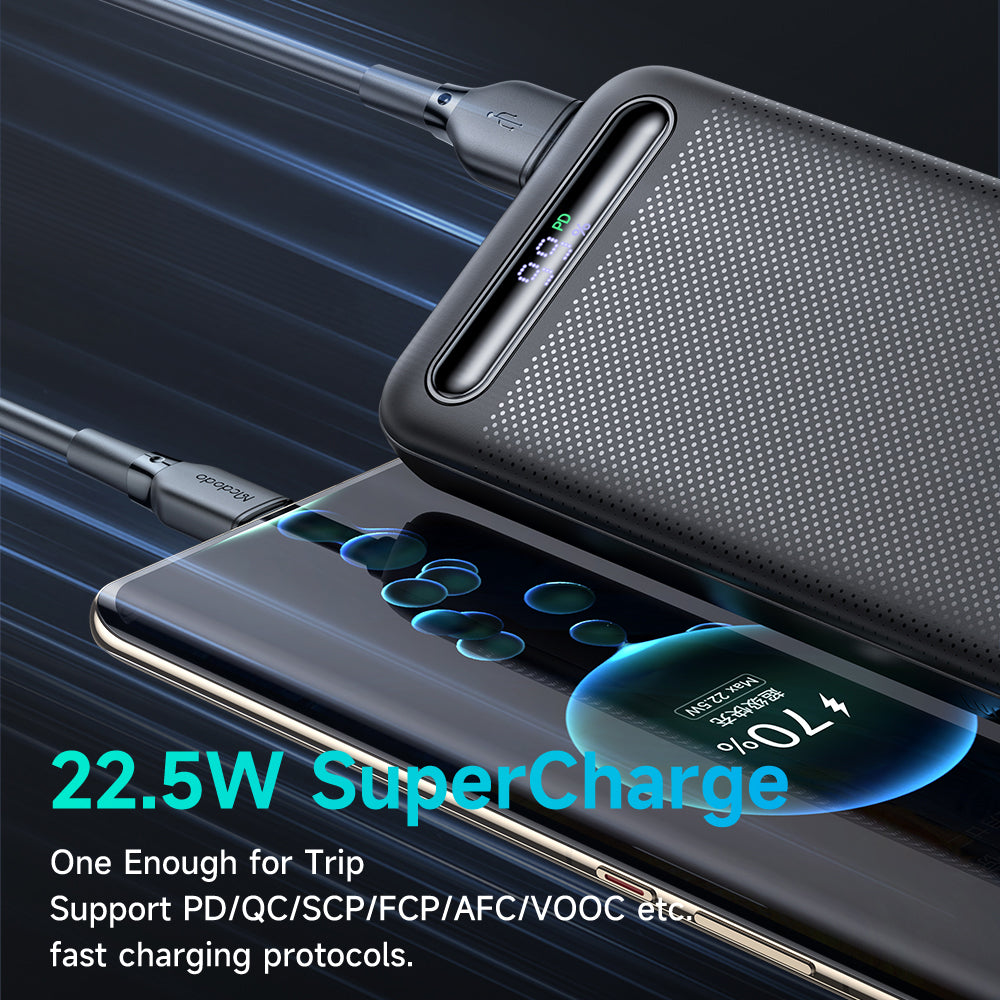 Mcdodo 22.5W Digital Display 10000mAh 1C+2A Power Bank