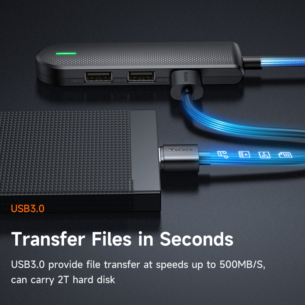 Mcdodo 5 in 1 HUB (USB2.0*2,USB3.0*1,SD/TF Card Slot*1)