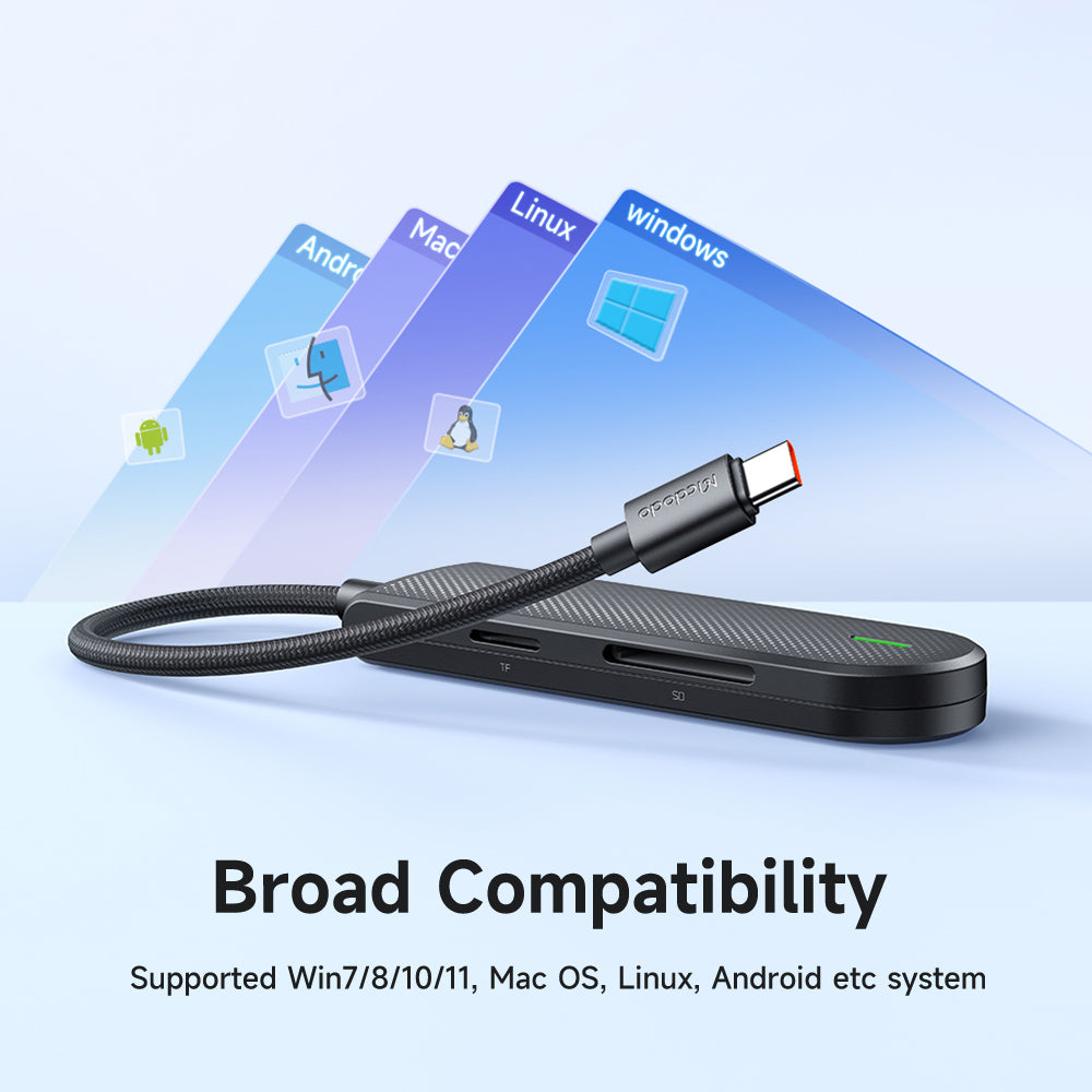 Mcdodo 5 in 1 HUB (USB2.0*2,USB3.0*1,SD/TF Card Slot*1)