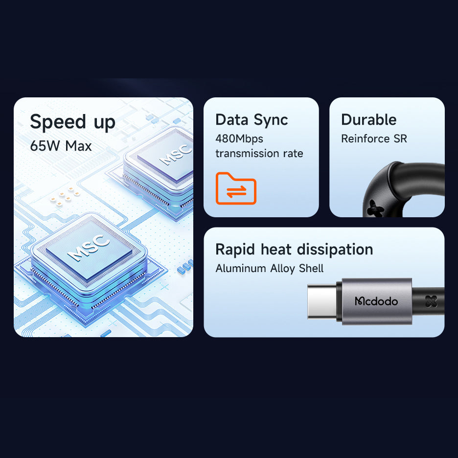 Mcdodo 65W Type-C to Type-C Data Cable