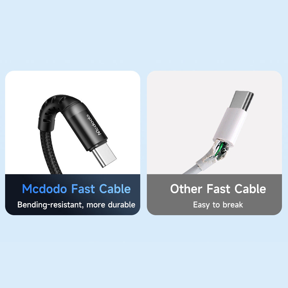 Mcdodo USB-C to USB-C 60W Data Cable 1m