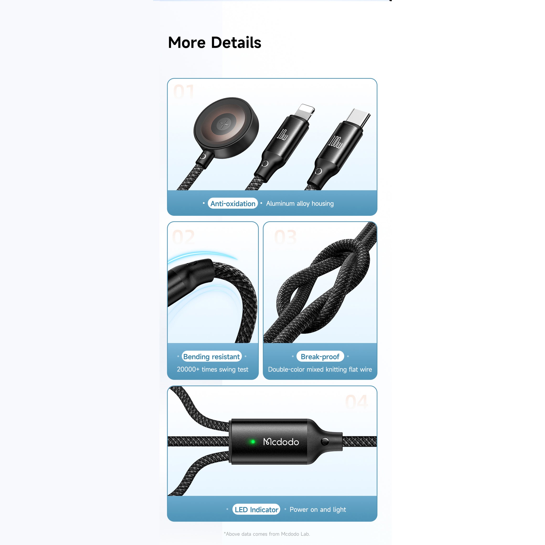 Mcdodo 3 in1 100W USB-C to Type-C and Lightning+ Wireless Charger for Apple Watch Cable 1.2m