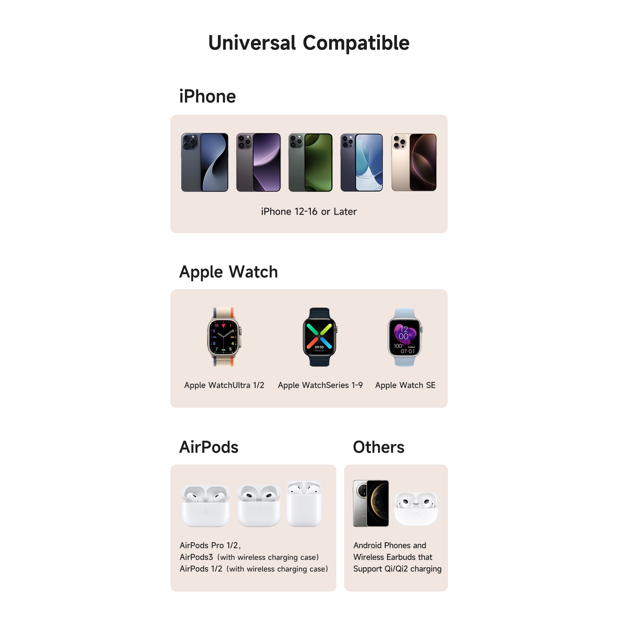 Mcdodo MagQ Qi2 Foldable 3 in 1 Magnetic Wireless Charging Station with 33W charger(EU plug) (Qi2 Officially Certified)