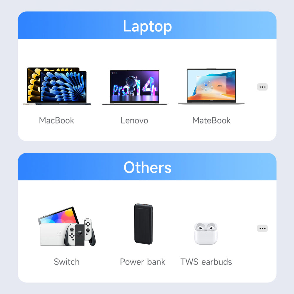 Mcdodo USB-C to USB-C 60W Data Cable 1m