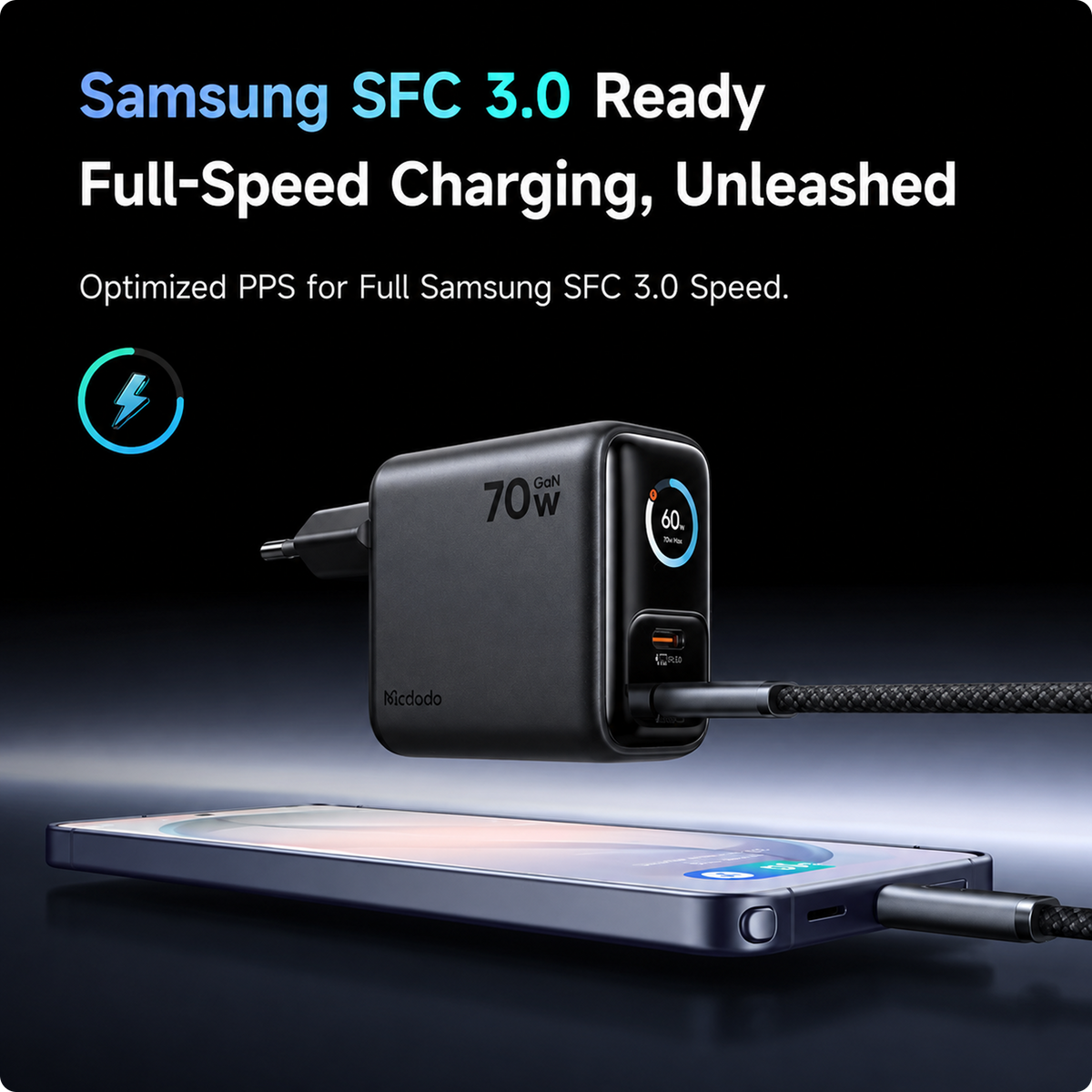 Mcdodo 70W Smart Charger with Color Display