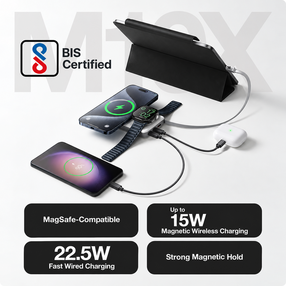 RAEGR 10000mAh MagFix M10x Wireless Power Bank, Fast Wired 20W PD Charging Upto 15W Magnetic Qi-Enabled Wireless Charging with Watch Charger, Type-C Input/Output, Universal Compatible