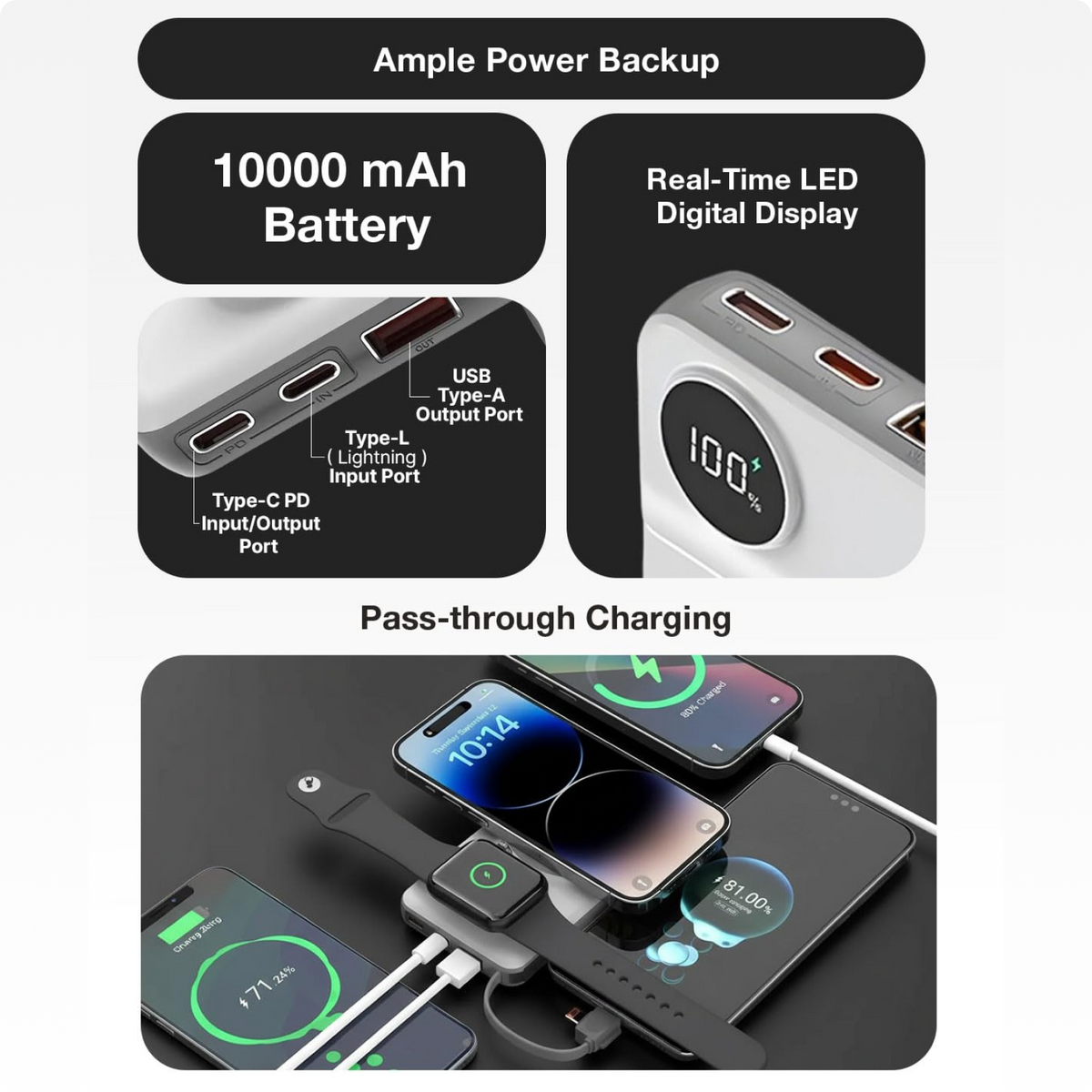 RAEGR 10000mAh MagFix M10x Wireless Power Bank, Fast Wired 20W PD Charging Upto 15W Magnetic Qi-Enabled Wireless Charging with Watch Charger, Type-C Input/Output, Universal Compatible