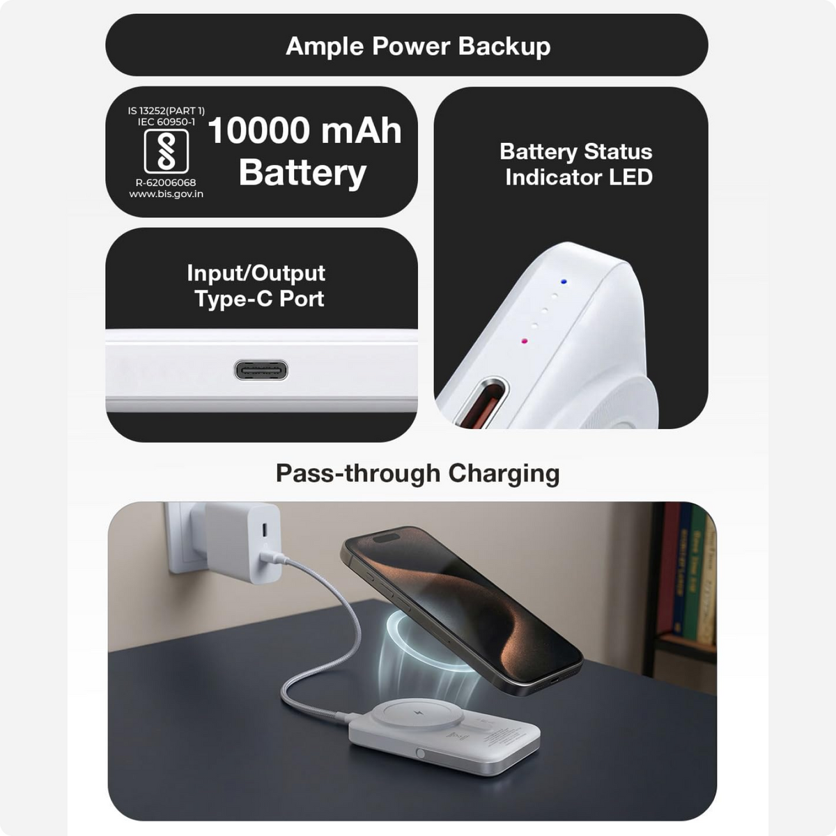 RAEGR 10000mAh MagFix M10s Wireless Power Bank, Super Fast 20W PD Charging Upto 15W Magnetic Qi-Enabled Wireless Charging with Stand Mode, QC 3.0 Support, Type-C Input/Output, Universal Compatible