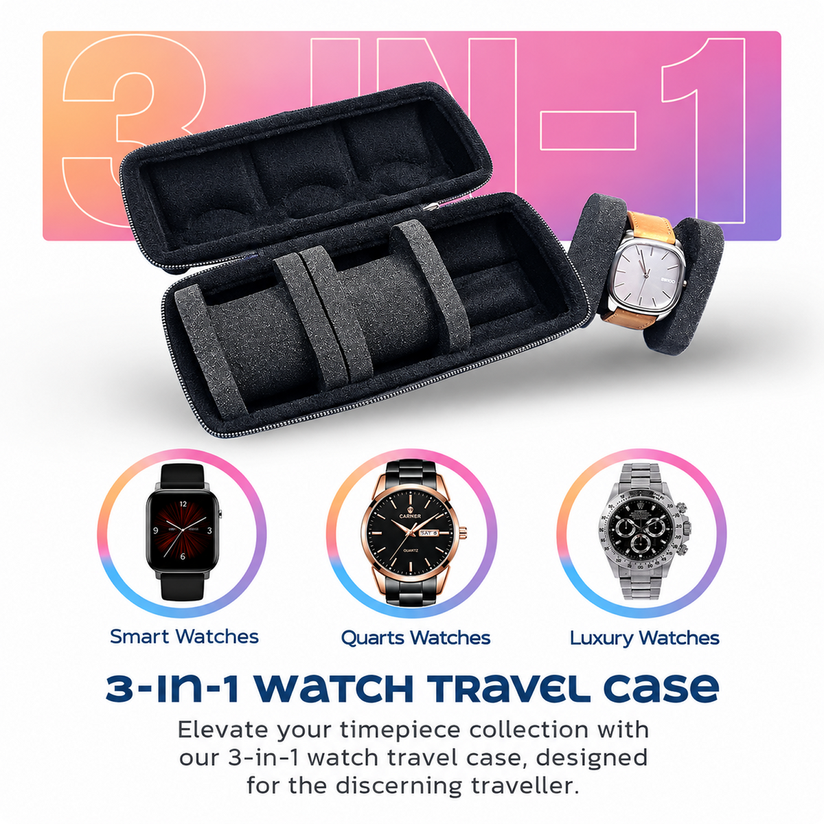 RAEGR Nylon 3 Slots Watch Travel Case For Men And Women Portable Watch Storage Box Holder Organizer Display Case With Foam Pillows,Watch Roll,Fit Wristwatches&Smart Watches Up To 50Mm - Black
