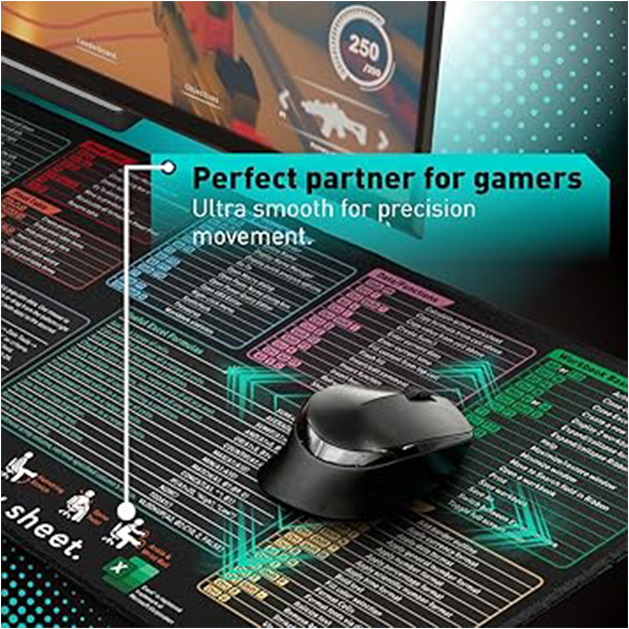 Excel Shortcut Keys Desk Mat and Gaming Mouse Pad