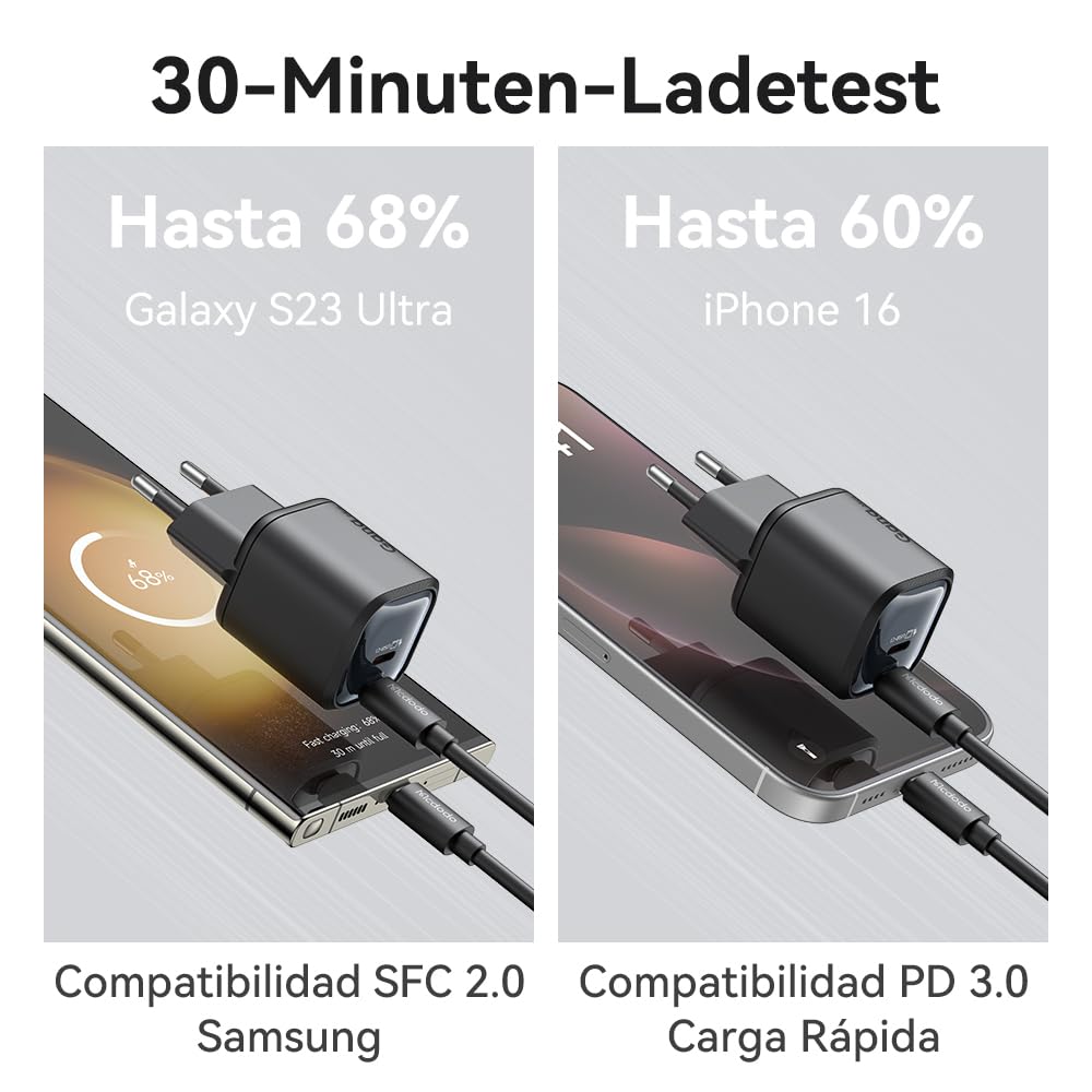 Mcdodo GaN 45W USB C Charger, Dual-Port 30W+12W PD Fast Charger, Multiple USB C Power Supply, Compatible with S24/S23, iPhone 17/16/15/14, MacBook Air, iPad