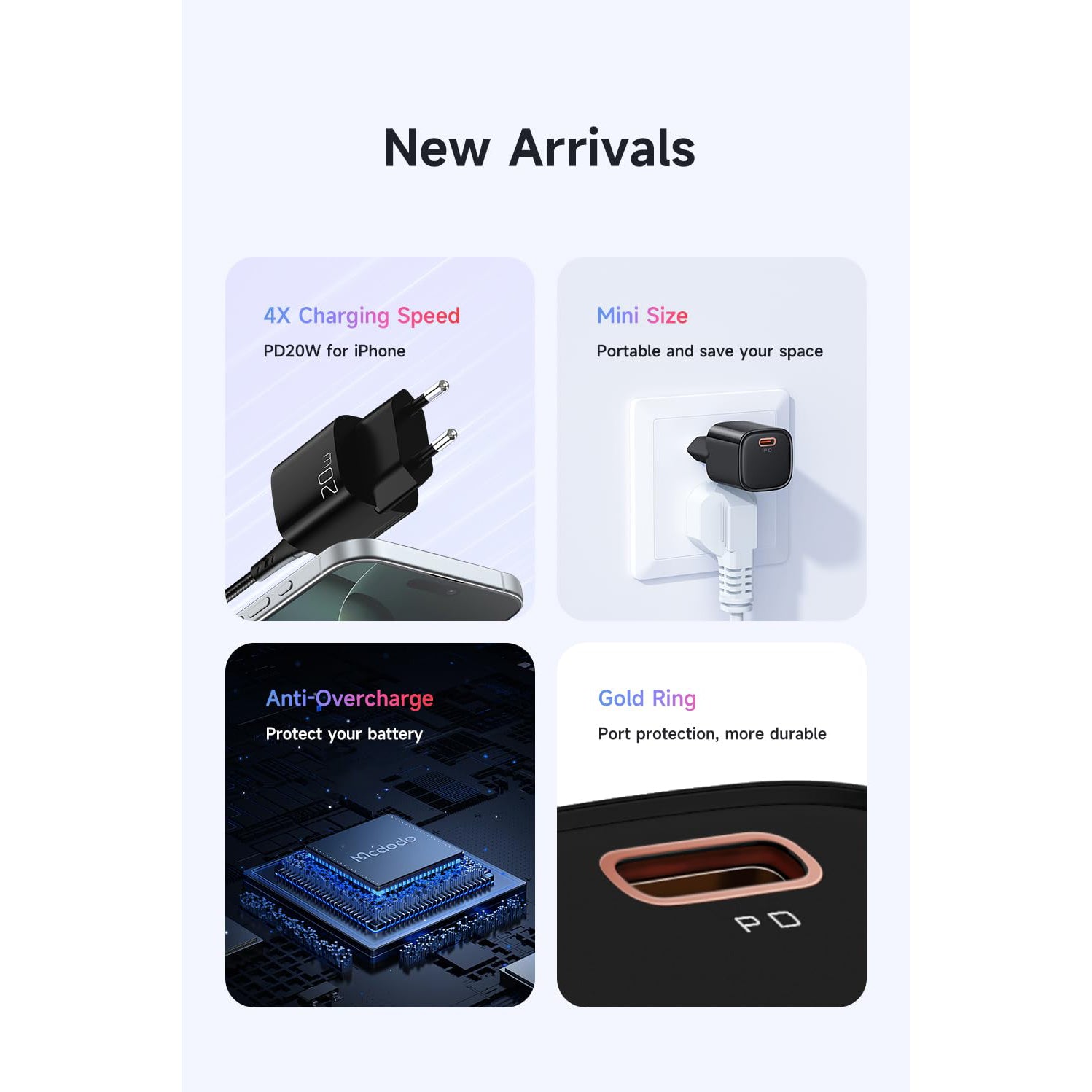 Mcdodo 20W PD Charger Set for iPhone 17 16 15 Series, Samsung S25 S24 S23 S22 S21 Series, and More Devices. 4X Fast Charging Adapter with Cable (Black, Type-C)
