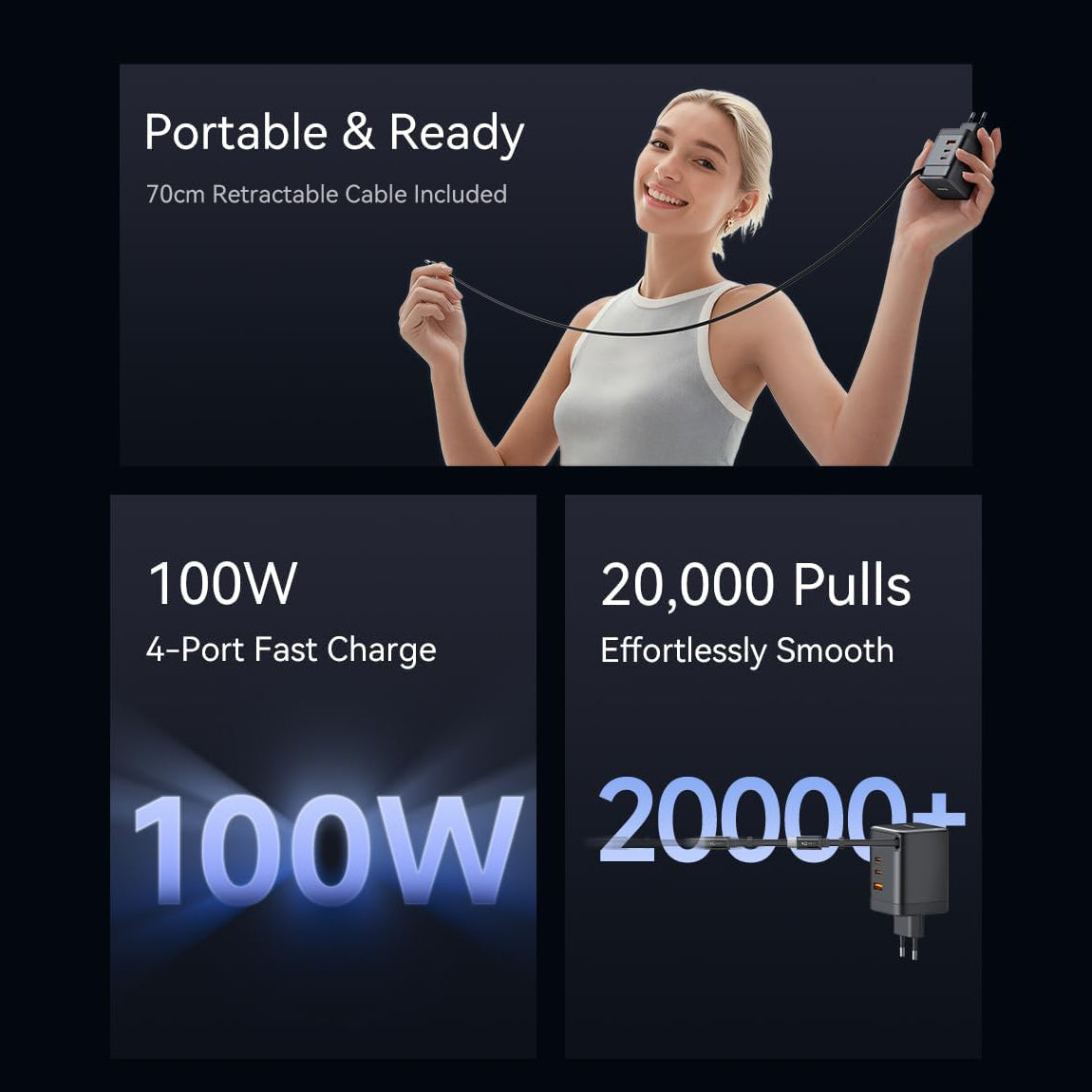 Mcdodo 100W USB C Charger with Retractable Cable, GaN Power Supply 4-Port Fast Charger with 70 cm Retractable Cable