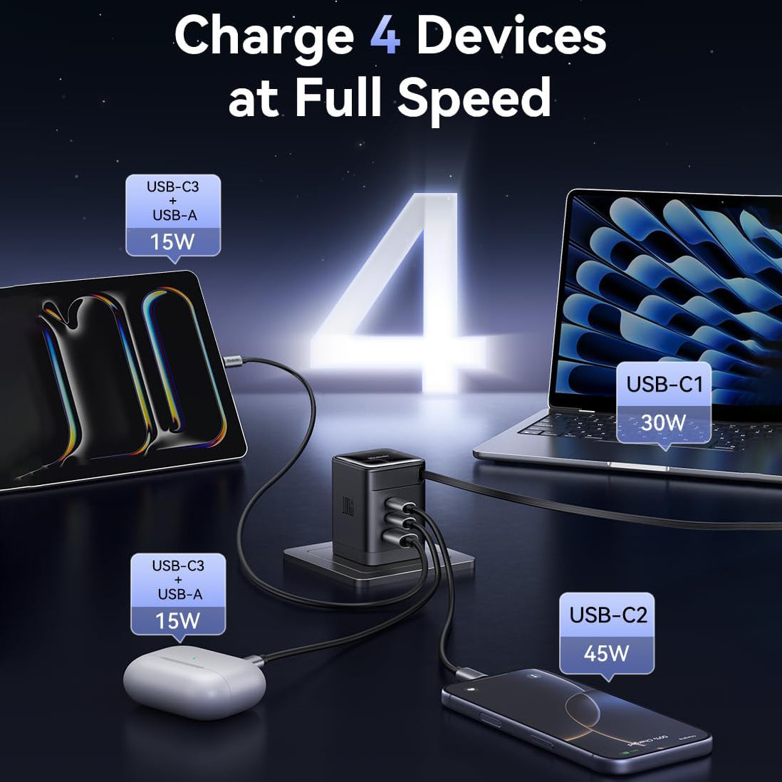 Mcdodo 100W USB C Charger with Retractable Cable, GaN Power Supply 4-Port Fast Charger with 70 cm Retractable Cable
