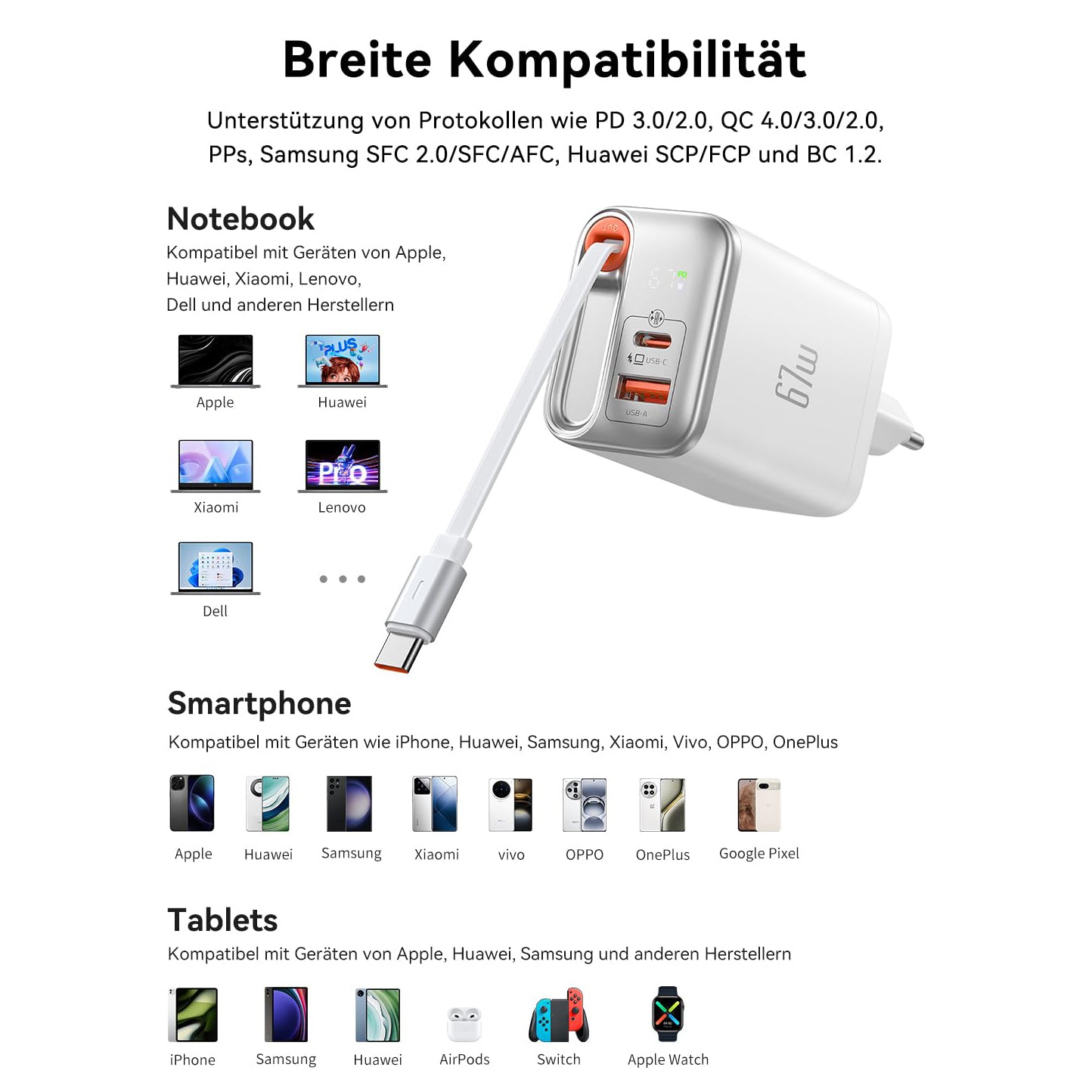 Mcdodo GaN Charger with Built-in Retractable Cable(EU Plug)