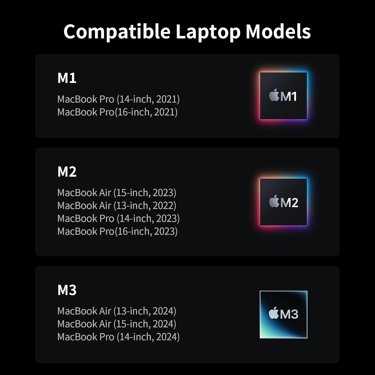 Mcdodo 140W USB-C to Magnetic 3 Cable, Compatible with MacBook Pro 2021 M1 Pro & Max Chip 14" 16", MacBook Air 2022 M2, MacBook Pro 2023 M2 Pro & Max Chip 14" 16", Safe 3 Cable for MacBook - 6.6ft