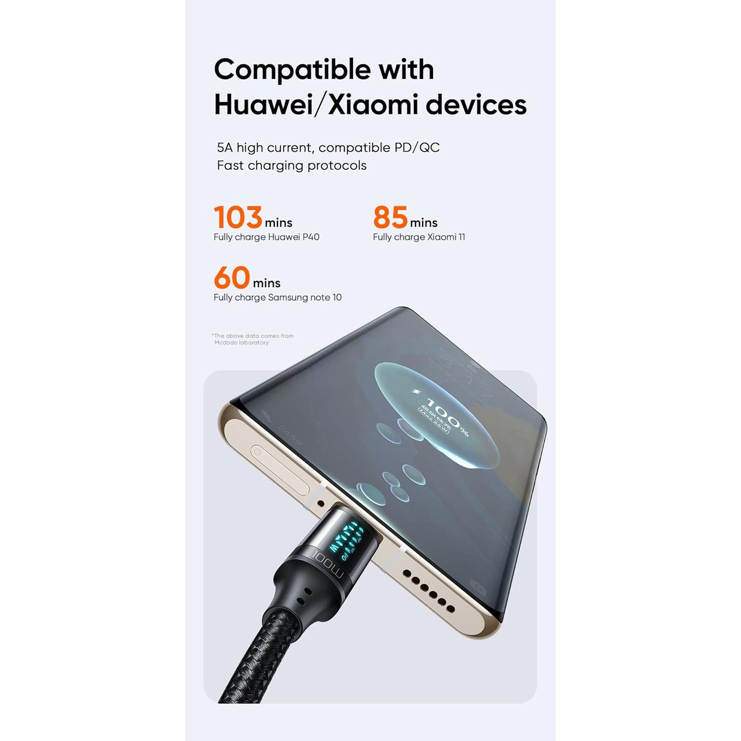 Mcdodo Digital Display 100W Type-C to Type-C Data Cable 1.2m - Black