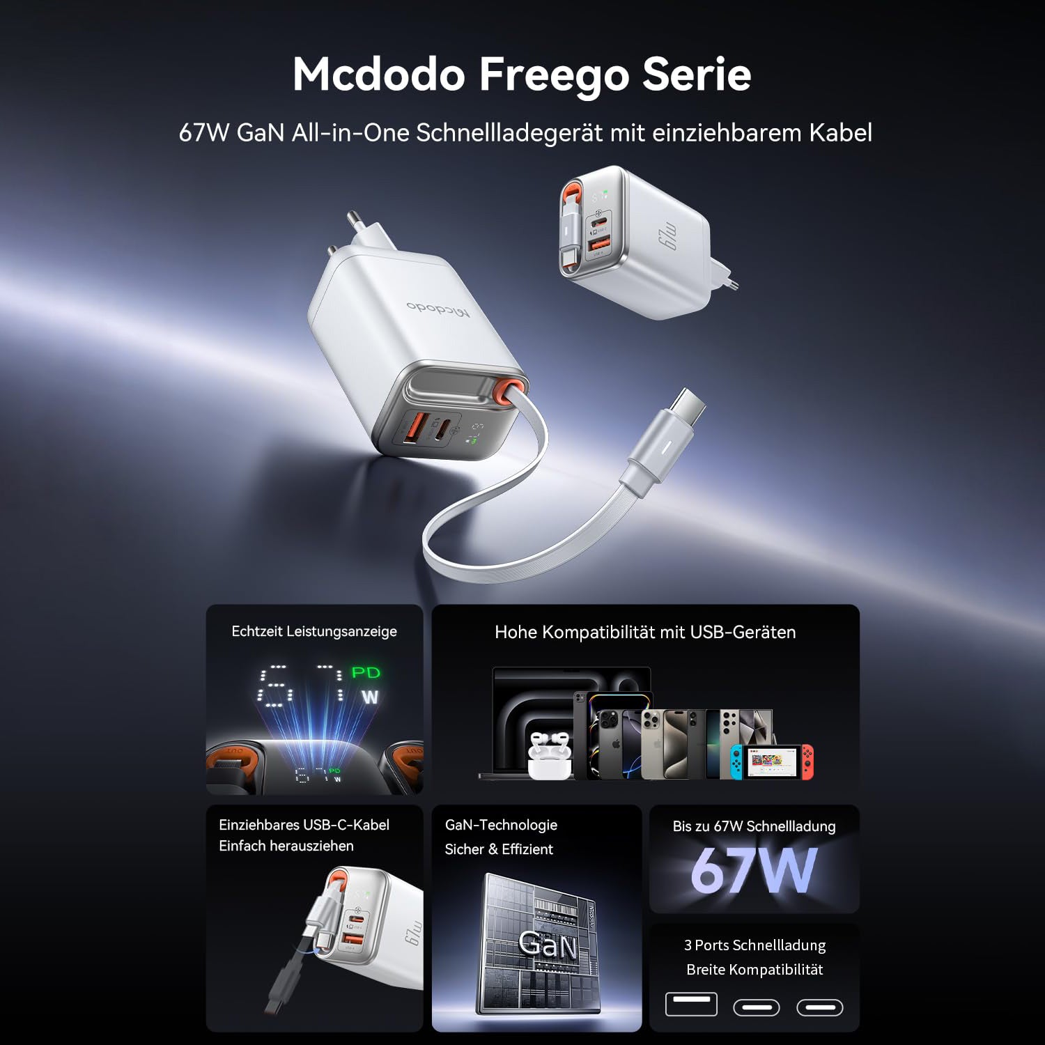 Mcdodo GaN Charger with Built-in Retractable Cable(EU Plug)