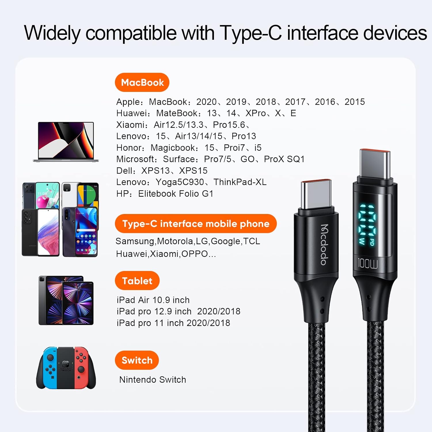 Mcdodo PD 100W USB C Cable, 5A Type C to C Fast Charging Cable, 4Ft LED Display Cable Nylon Braided USB C 480Mbps Data Cable Mate