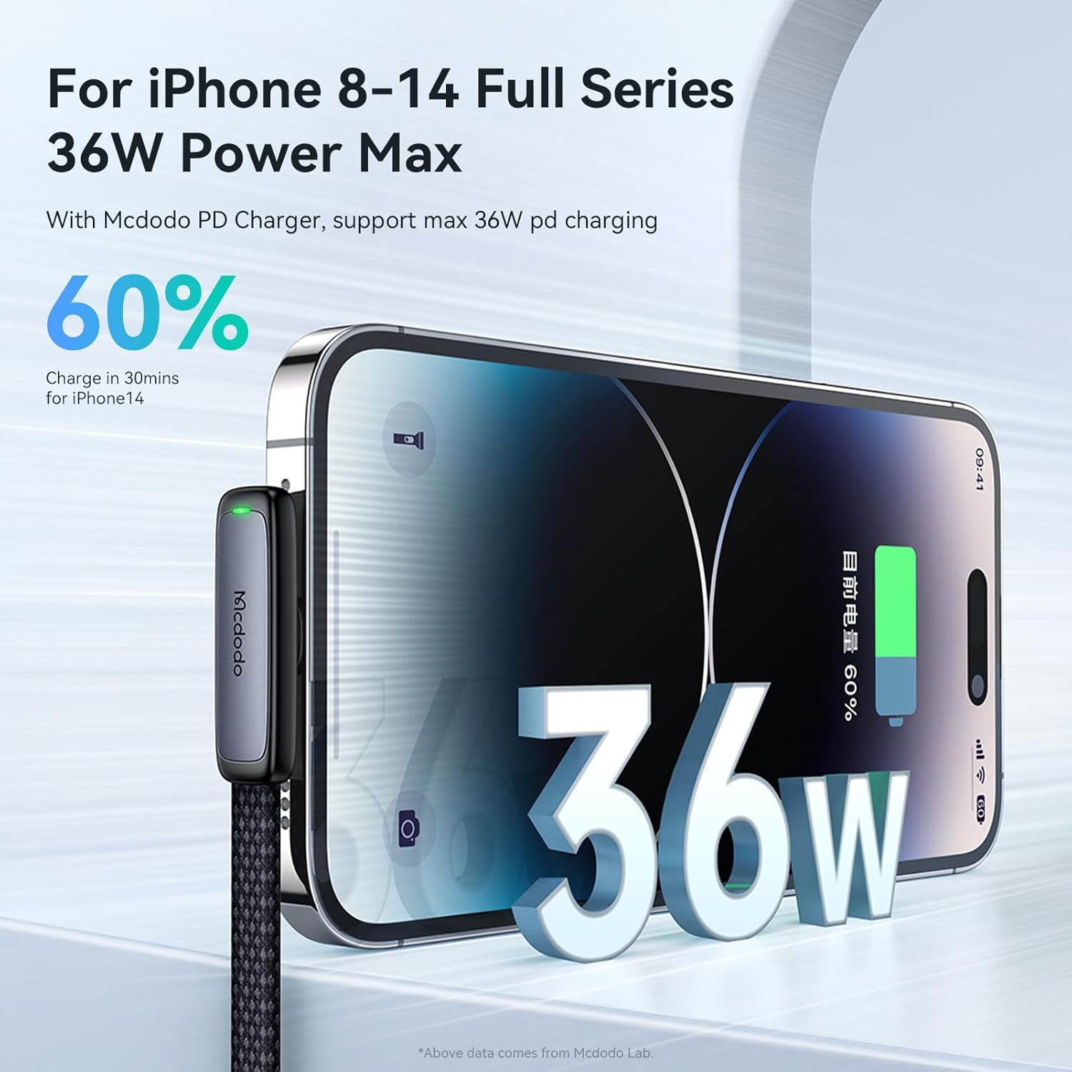 Mcdodo 1.8 Meter USB C to Lightning Cable 90 Degree Right Angle USB-C to Lightning Charging Cable with LED Indicator Light Compatible with iPhone 14 13 12 11/Pro/ProMax/Plus, iPad, AirPods, iTouch