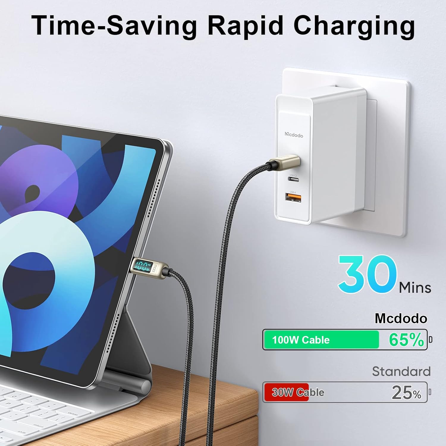 Mcdodo PD 100W USB C Cable, 5A Type C to C Fast Charging Cable, 4Ft LED Display Cable Nylon Braided USB C 480Mbps Data Cable Mate