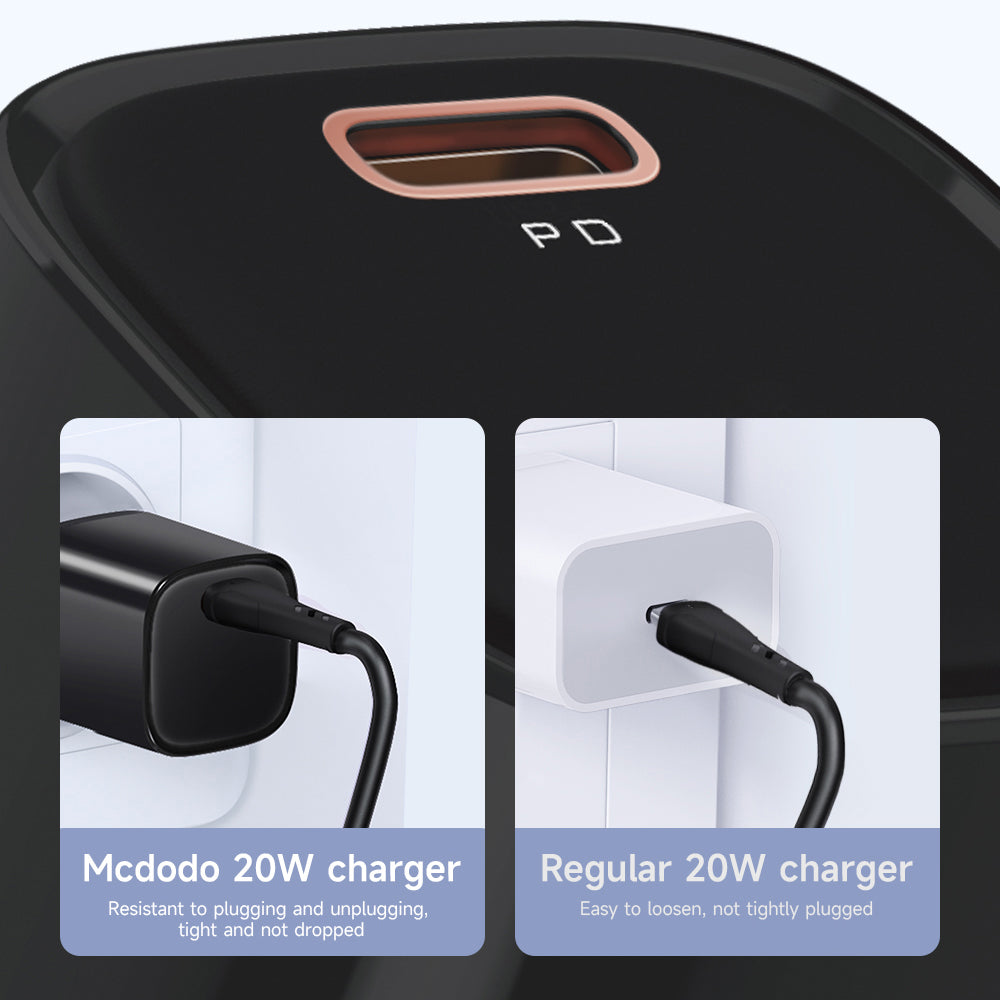 Mcdodo 20W 1C PD Fast Charger (EU) + C to L cable 1.2m