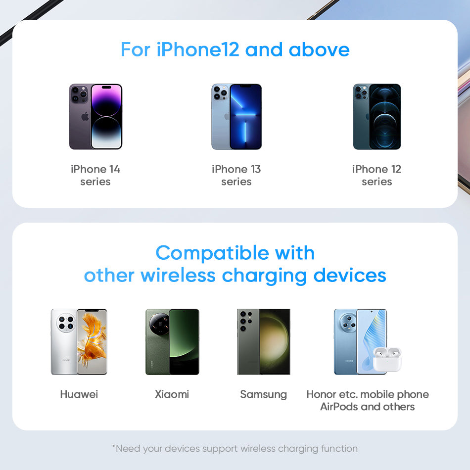 Mcdodo Magnetic Wireless Charger