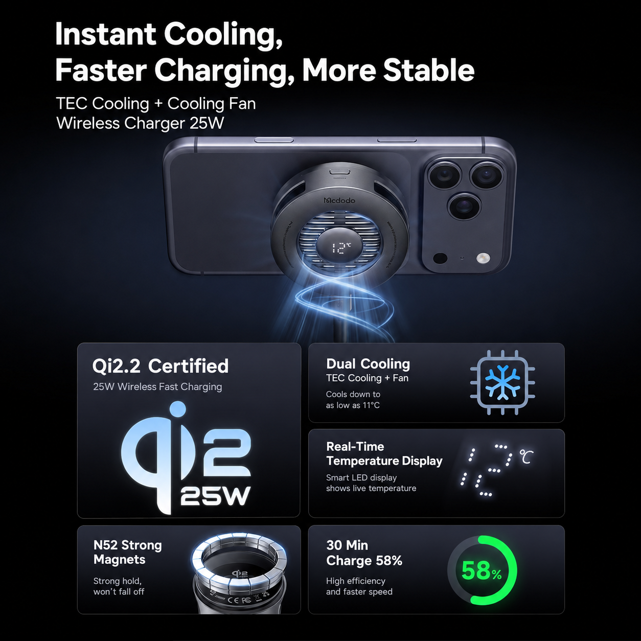 Mcdodo TEC-Cooled Wireless Charging Pad  is Qi2.2 25W certified and TEC-cooled for faster, more efficient charging.