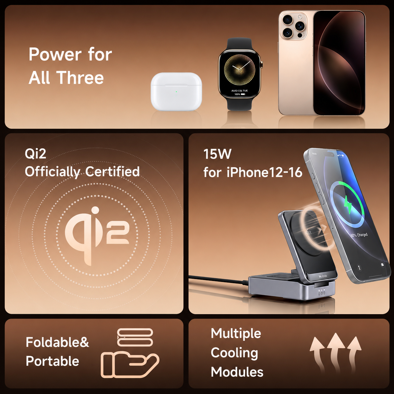 Mcdodo MagQ Qi2 Foldable 3 in 1 Magnetic Wireless Charging Station with 33W charger(EU plug) (Qi2 Officially Certified)